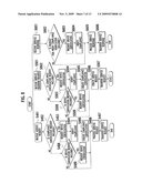 DEVICE AUTHENTICATION APPARATUS, SERVICE CONTROL APPARATUS, SERVICE REQUEST APPARATUS, DEVICE AUTHENTICATION METHOD, SERVICE CONTROL METHOD, AND SERVICE REQUEST METHOD diagram and image