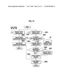 DEVICE AUTHENTICATION APPARATUS, SERVICE CONTROL APPARATUS, SERVICE REQUEST APPARATUS, DEVICE AUTHENTICATION METHOD, SERVICE CONTROL METHOD, AND SERVICE REQUEST METHOD diagram and image