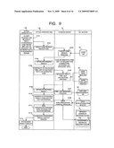 INTELLECTUAL PROPERTY MANAGING SYSTEM, INTELLECTUAL PROPERTY MANAGING METHOD, AND PROGRAM FOR THE SAME diagram and image