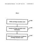 FILTERING INTRUSION DETECTION SYSTEM EVENTS ON A SINGLE HOST diagram and image