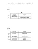 METHOD OF PROTECTING CONFIDENTIAL FILE AND CONFIDENTIAL FILE PROTECTING SYSTEM diagram and image