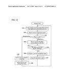 METHOD OF PROTECTING CONFIDENTIAL FILE AND CONFIDENTIAL FILE PROTECTING SYSTEM diagram and image