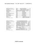 PLANTS HAVING ENHANCED YIELD-RELATED TRAITS AND A METHOD FOR MAKING THE SAME diagram and image