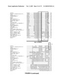 PLANTS HAVING ENHANCED YIELD-RELATED TRAITS AND A METHOD FOR MAKING THE SAME diagram and image