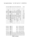 PLANTS HAVING ENHANCED YIELD-RELATED TRAITS AND A METHOD FOR MAKING THE SAME diagram and image