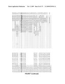 PLANTS HAVING ENHANCED YIELD-RELATED TRAITS AND A METHOD FOR MAKING THE SAME diagram and image