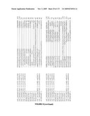 PLANTS HAVING ENHANCED YIELD-RELATED TRAITS AND A METHOD FOR MAKING THE SAME diagram and image