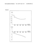 SCANNING PROBE MICROSCOPE AND ACTIVE DAMPING DRIVE CONTROL DEVICE diagram and image