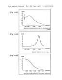 SCANNING PROBE MICROSCOPE AND ACTIVE DAMPING DRIVE CONTROL DEVICE diagram and image