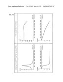 SCANNING PROBE MICROSCOPE AND ACTIVE DAMPING DRIVE CONTROL DEVICE diagram and image