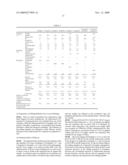 SLIDING MATERIAL, SLIDING MEMBER, AND WEATHERSTRIP diagram and image