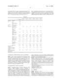 SLIDING MATERIAL, SLIDING MEMBER, AND WEATHERSTRIP diagram and image