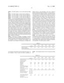 SLIDING MATERIAL, SLIDING MEMBER, AND WEATHERSTRIP diagram and image