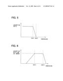 EXHAUST GAS PURIFICATION DEVICE diagram and image