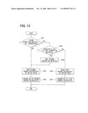 EXHAUST GAS PURIFICATION DEVICE diagram and image