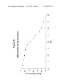 METHODS OF IMPROVING PACKED-BED CHROMATOGRAPHY PERFORMANCE diagram and image