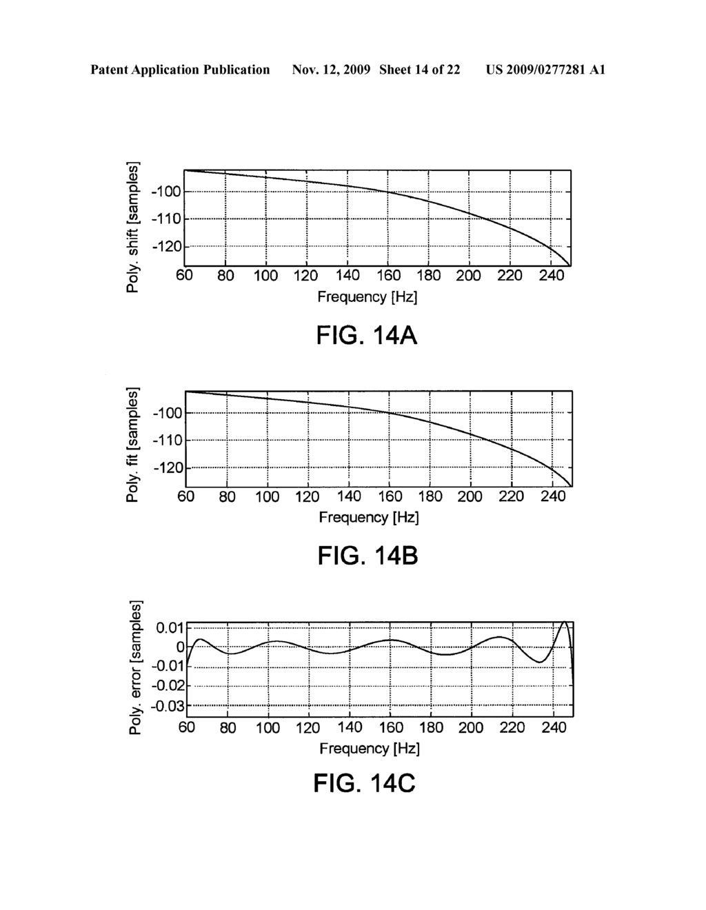 STARTUP TECHNIQUES FOR A DIGITAL FLOWMETER - diagram, schematic, and image 15