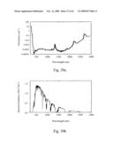 PHOTOVOLTAIC GENERATOR WITH A SPHERICAL IMAGING LENS FOR USE WITH A PARABOLOIDAL SOLAR REFLECTOR diagram and image