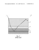 Solar Panel Having Improved Light-Trapping Characteristics and Method diagram and image