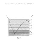 Solar Panel Having Improved Light-Trapping Characteristics and Method diagram and image