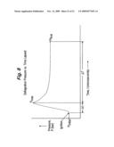 Method and apparatus for deflagration pressure attenuation diagram and image