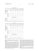 HEAT-RESISTANT RESIN VARNISH, HEAT-RESISTANT RESIN FILMS, HEAT-RESISTANT RESIN COMPOSITES, AND INSULATED WIRE diagram and image