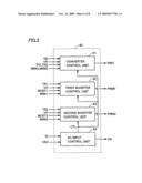 Hybrid vehicle and method of controlling the same diagram and image