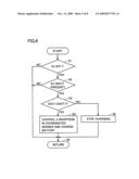 Hybrid vehicle and method of controlling the same diagram and image