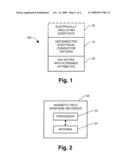Wireless Chemical Sensor and Sensing Method for Use Therewith diagram and image