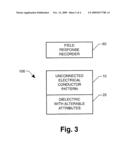 Wireless Chemical Sensor and Sensing Method for Use Therewith diagram and image