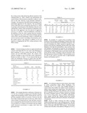 METHOD FOR MINIMIZING CORROSION, SCALE, AND WATER CONSUMPTION IN COOLING TOWER SYSTEMS diagram and image