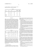 METHOD FOR MINIMIZING CORROSION, SCALE, AND WATER CONSUMPTION IN COOLING TOWER SYSTEMS diagram and image