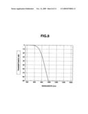 ASE LIGHT SOURCE diagram and image