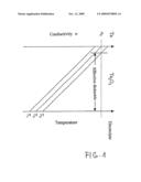 CAPACITOR POWDER diagram and image