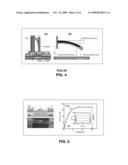 RESISTIVE CHANGING DEVICE diagram and image