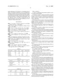 RESISTIVE CHANGING DEVICE diagram and image