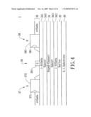 High linearity doped-channel FET diagram and image