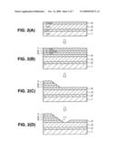 GaN based semiconductor element diagram and image