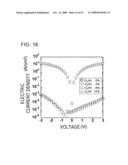 Semiconductor apparatus diagram and image