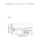 Semiconductor apparatus diagram and image