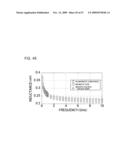 Semiconductor apparatus diagram and image