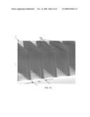 Liquid Metal Wetting of Micro-Fabricated Charge-Emission Structures diagram and image