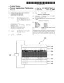 CROSSLINKABLE HOLE-TRANSPORTING MATERIALS FOR ORGANIC LIGHT-EMITTING DEVICES diagram and image