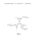 CROSSLINKABLE HOLE-TRANSPORTING MATERIALS FOR ORGANIC LIGHT-EMITTING DEVICES diagram and image