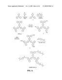 CROSSLINKABLE HOLE-TRANSPORTING MATERIALS FOR ORGANIC LIGHT-EMITTING DEVICES diagram and image