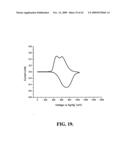 CROSSLINKABLE HOLE-TRANSPORTING MATERIALS FOR ORGANIC LIGHT-EMITTING DEVICES diagram and image