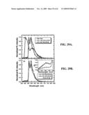 CROSSLINKABLE HOLE-TRANSPORTING MATERIALS FOR ORGANIC LIGHT-EMITTING DEVICES diagram and image