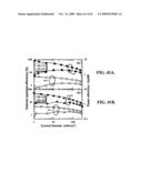 CROSSLINKABLE HOLE-TRANSPORTING MATERIALS FOR ORGANIC LIGHT-EMITTING DEVICES diagram and image