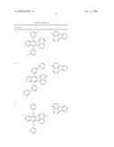 ORGANIC LUMINESCENT DEVICE AND BENZO[k]FLUORANTHENE COMPOUND diagram and image