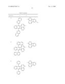 ORGANIC LUMINESCENT DEVICE AND BENZO[k]FLUORANTHENE COMPOUND diagram and image